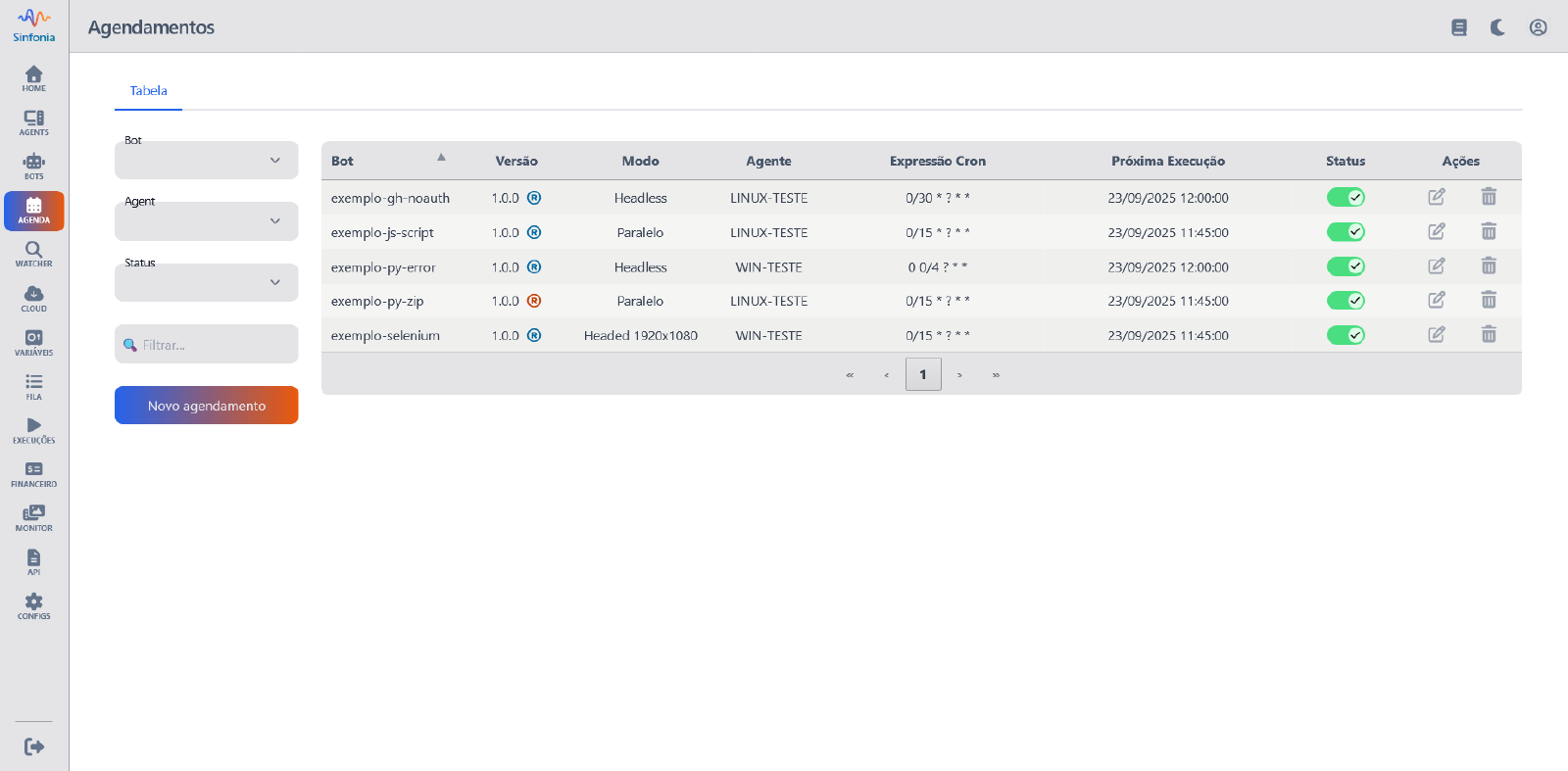 Schedules Screen